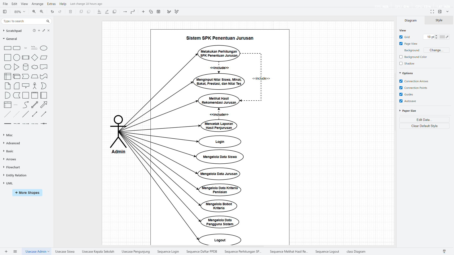 Pembuatan Use Case, Sequence, dan Class Diagram SPK Penentuan Jurusan